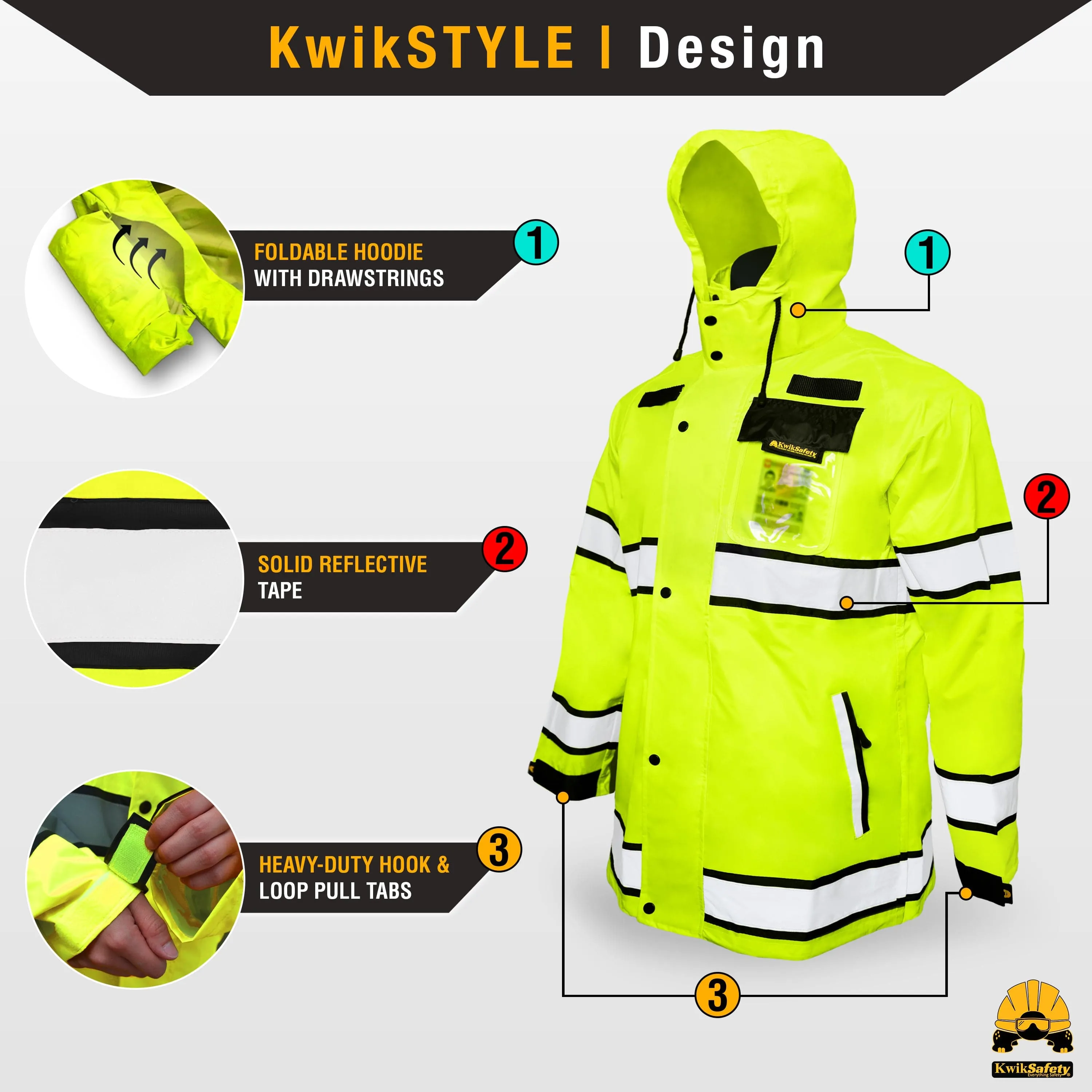 KwikSafety TORRENT Class 3 Safety Rain Jacket | Class 3, Type R Hi Vis Windproof Mens Work Rain Gear Reflective ANSI Tested OSHA Compliant - Model No.: KS5516