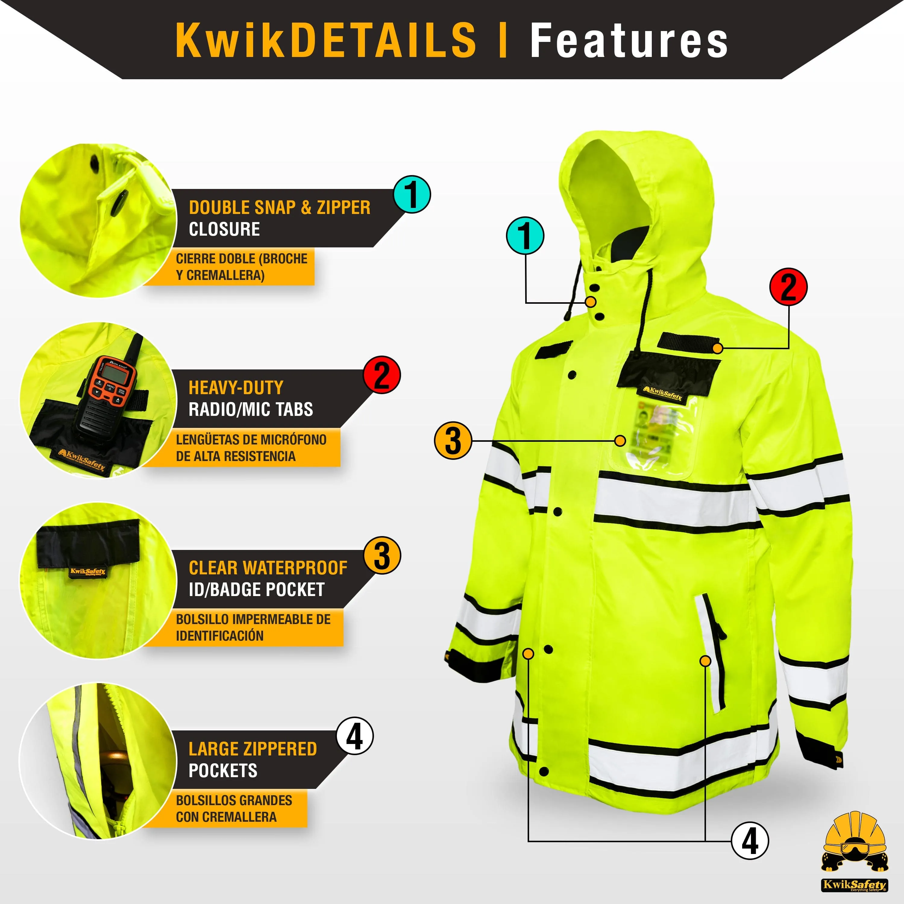 KwikSafety TORRENT Class 3 Safety Rain Jacket | Class 3, Type R Hi Vis Windproof Mens Work Rain Gear Reflective ANSI Tested OSHA Compliant - Model No.: KS5516