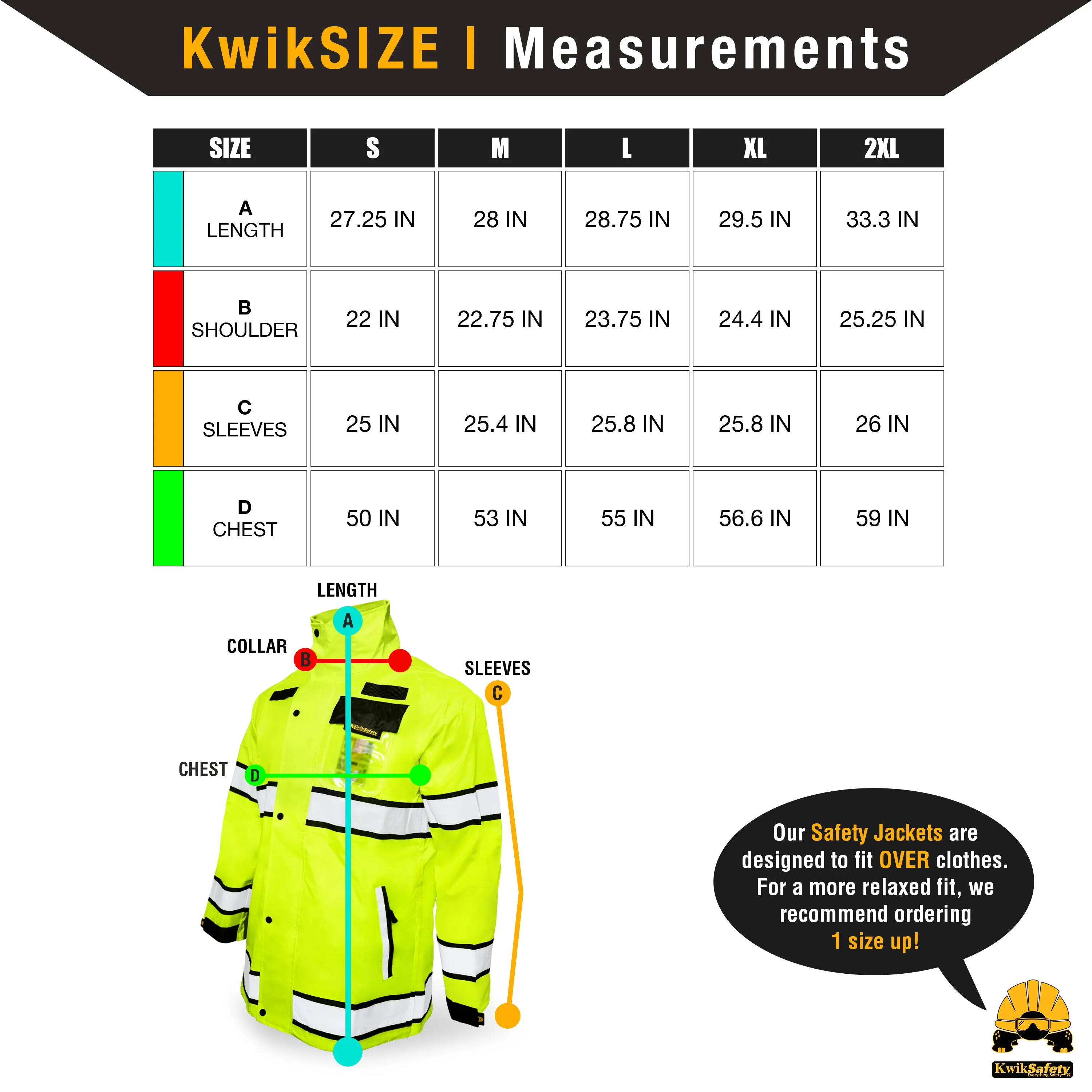 KwikSafety TORRENT Class 3 Safety Rain Jacket | Class 3, Type R Hi Vis Windproof Mens Work Rain Gear Reflective ANSI Tested OSHA Compliant - Model No.: KS5516
