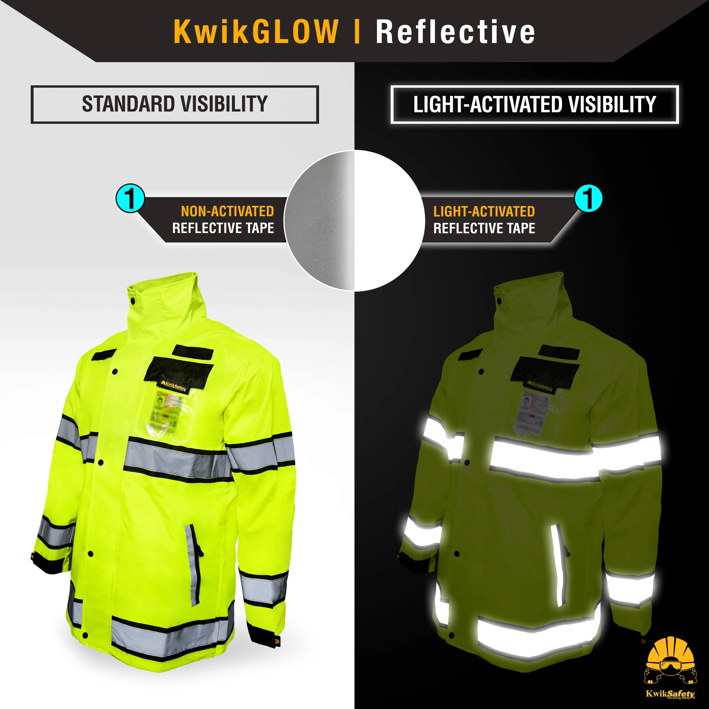 KwikSafety TORRENT Class 3 Safety Rain Jacket | Class 3, Type R Hi Vis Windproof Mens Work Rain Gear Reflective ANSI Tested OSHA Compliant - Model No.: KS5516